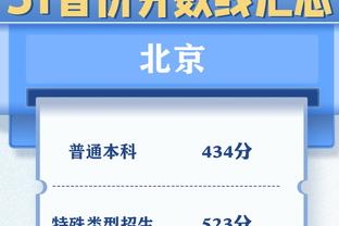 踢腿过高？亚历山大对抗维金斯造犯规 勇士挑战失败